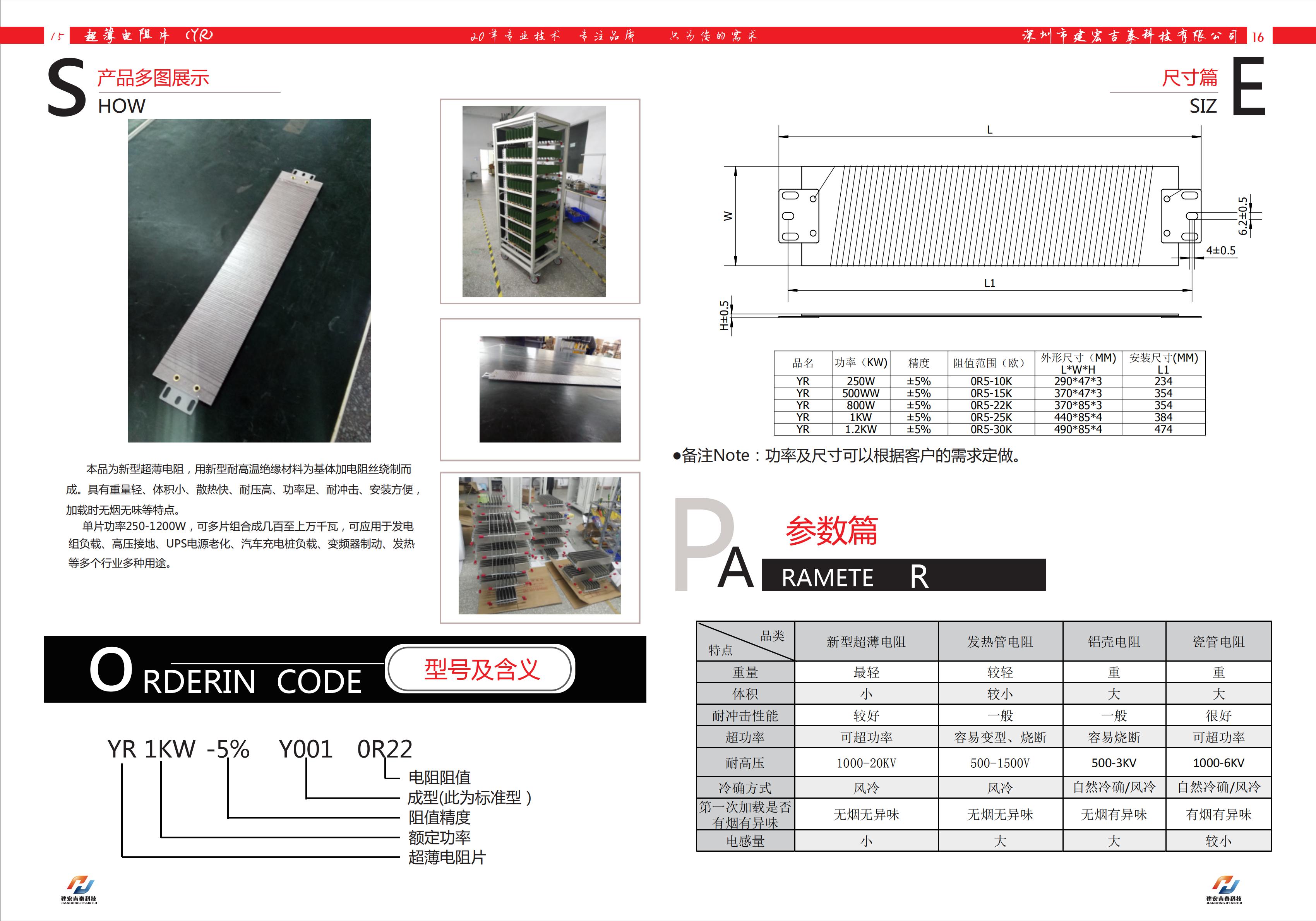 板型新型电阻